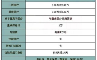 网站拥有上百万二级域名，是否会遭遇降权的深度解析