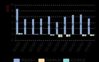 九方数据在行业应用中的实力与前景分析
