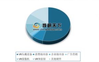 PCCV，重塑数字世界的下一代视觉计算技术
