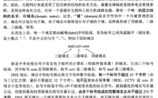 一个网站可以弄多少个二级域名？