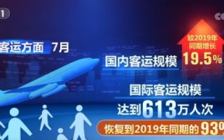 数字引擎，驱动未来商业和社会的无限可能
