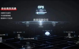 虚拟空间绑定多个域名的奥秘，解锁数字时代的无限可能