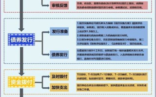 如何高效利用空间与域名，从申请到管理的全流程指南