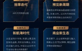 博洋网络，数字化时代的创新实践者
