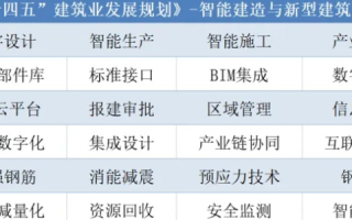 从评测角度看玖零互联，数字化时代的桥梁建设者