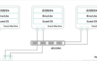 双线主机在域名解析中的智能线路选择策略