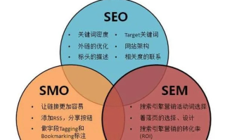 如何提升域名解析速度，全面解析与优化策略