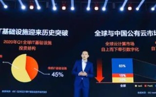 阿里云ECS服务器购买指南，精选产品与服务，打造高效云上环境