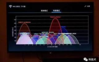 深度剖析，极光数据中心评测—性能、稳定性与成本效益的极致平衡