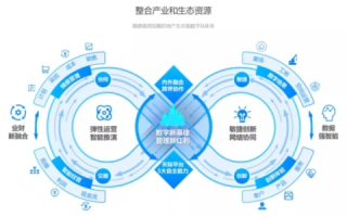 海惠网络，开创互联网+服务新模式，共筑数字生活新未来