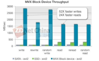 深度解析OKVM评测，性能、易用性与安全性的全面考量