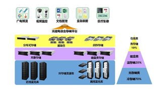 湖南拓枫数据，稳定、可靠、高效，引领行业新标杆