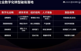 零壹互联官网，数字化转型时代的领航者