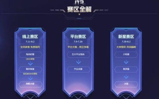 性价比之选，探索便宜且性能优越的真实防御云服务器