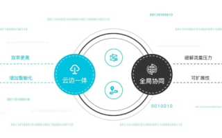 米算网，智能时代下的专业计算服务平台探索