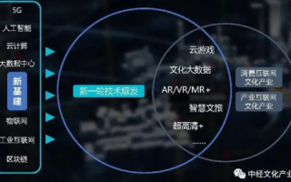 华人互联，跨越文化和地域的数字桥梁