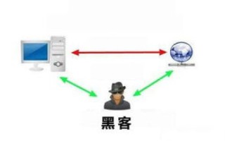 第一主机，使用经年，是否依旧可靠