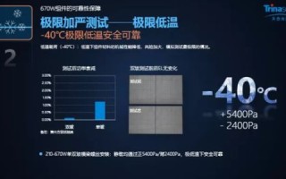 深入解析三九数据评测，多维度揭秘数据评测市场