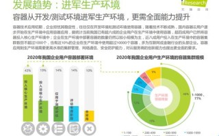 滴滴云，重塑云计算新生态的创新探索