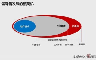 724互联，重塑数字生态，引领智慧生活新变革