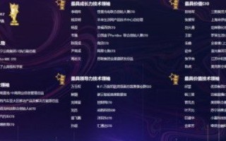 品络互联，重塑数字时代的沟通与合作新模式