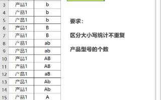为什么域名并不区分大小写