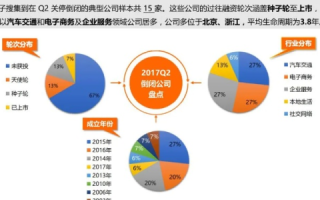 百强互联评测，深度解析互联网百强企业的创新实践与未来展望