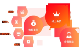 壹分钱网络官网，解锁高效在线营销的新篇章