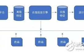 极光KVM，架构稳定性与优化措施的深度剖析