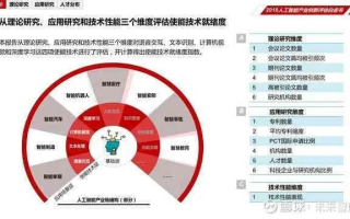 九方数据评测，深度解析数据时代的决策新利器