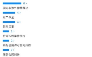 网站倒闭后，如何妥善管理到期域名？
