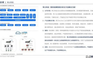 19com.net评测，深度剖析互联网资讯平台的可靠性与实用性