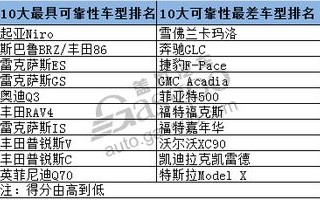 988互联，稳定性是否可靠？一项关于其服役表现与用户评价的详细探讨