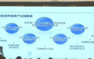 探索天业互联的使用体验，融合科技，共创未来