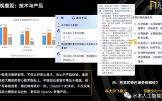 探索中绘谷评测，深度解析其背后的价值与创新路径