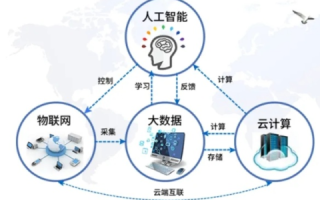 云速中国，重塑未来网络格局的科技创新力量