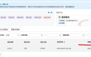 CDN开启后对站内二级域名加速的探讨