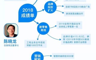 中拓互联，重塑企业数字化新生态的先锋实践