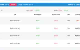 从提交到收录，8月购域名与百度收录的曲折历程