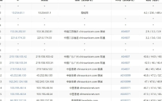 优化双网站架构，主域名与二级域名的无缝对接策略