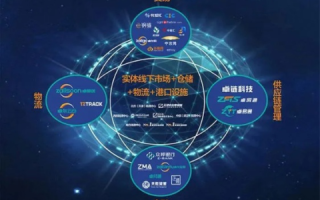 东邦互联，铸就新时代的数字桥梁