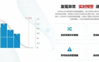 99互联评测，一场互联网速度与服务质量的深度剖析