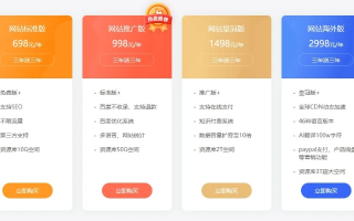 如何申请域名以建网站，全面指南