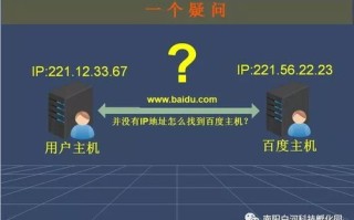 如何把域名翻译为IP地址，解析DNS的奥秘