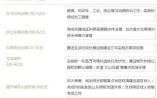 com域名续费要多少钱，全面解析与预算指南
