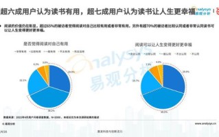 PHP中文网的稳定性与可靠性分析