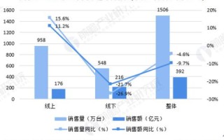 深度解析，唐盛评测背后的品质把控与价值引领