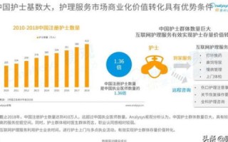 哑哑数据官网，引领数据分析新时代