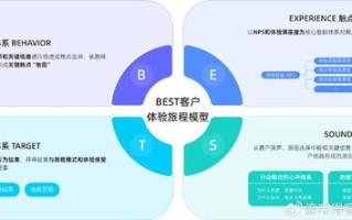 卖域名的正确姿势，从理解市场到成功交易的全面指南