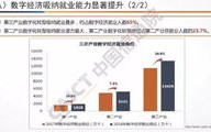 5U数据，打造高效数据管理，洞悉数字时代奥秘